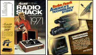 Shop Now RadioShack Products 